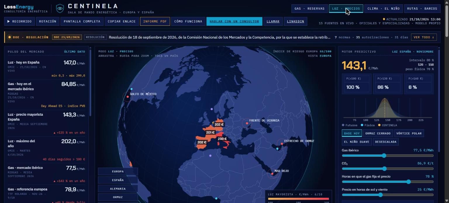 CENTINELA: precio de la luz en Europa sobre el globo, pulso del mercado y motor predictivo